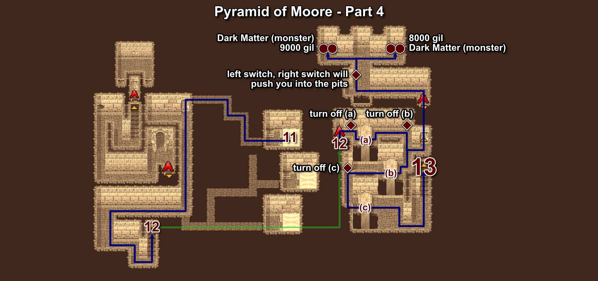 114. Pyramid of Moore - Part 4