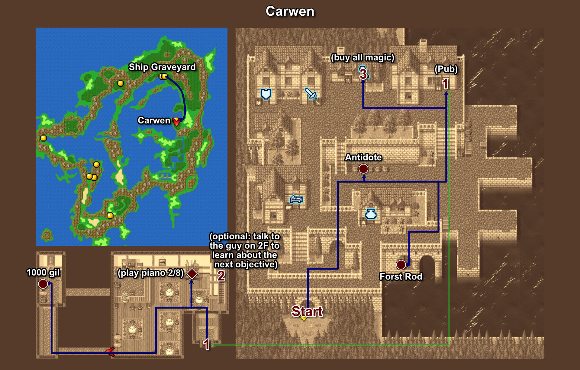 012. Carwen