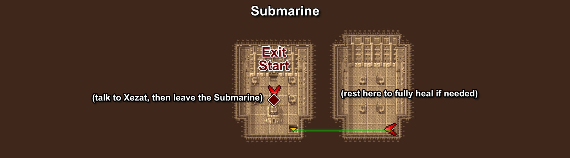 087. Submarine