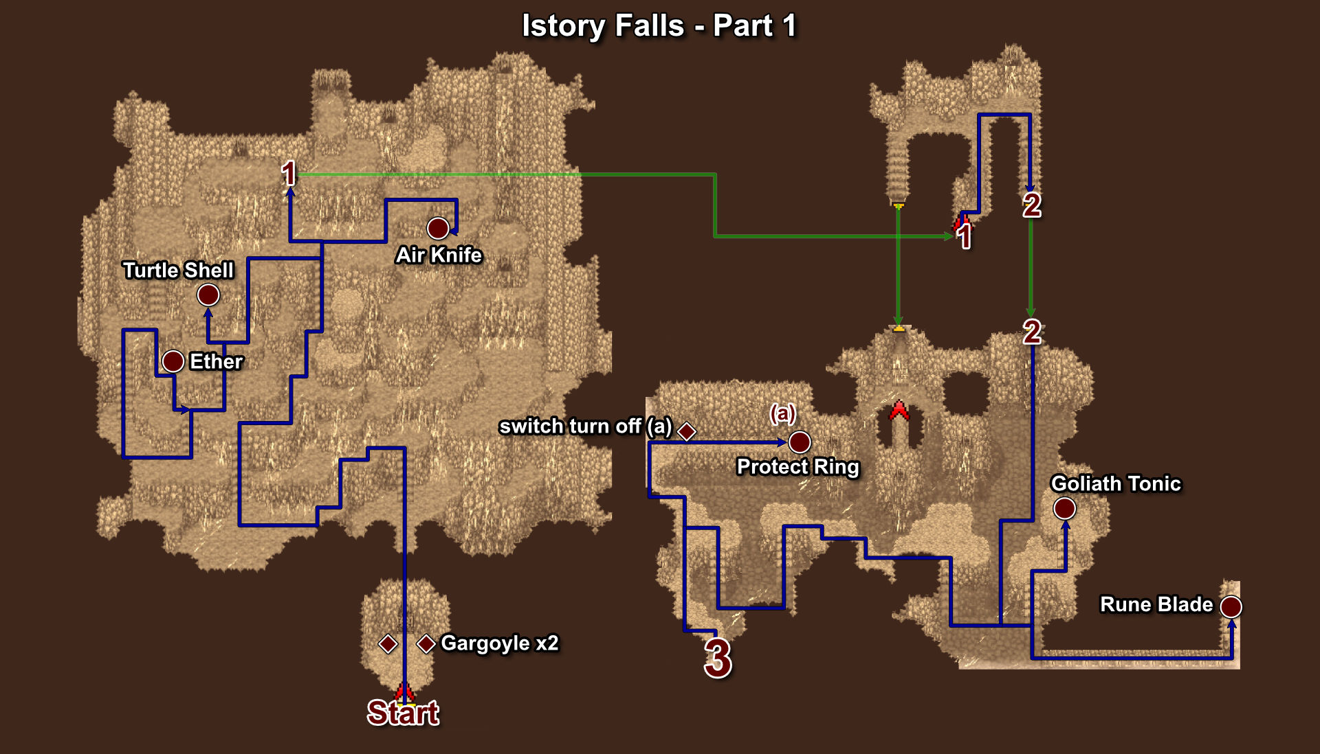 150. Istory Falls - Part 1