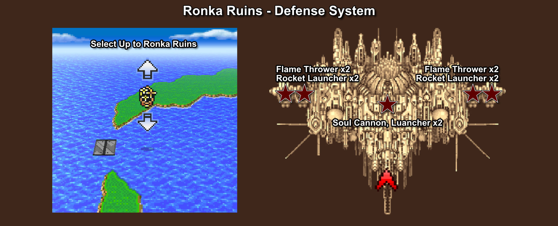 057. Ronka Ruins - Defense System