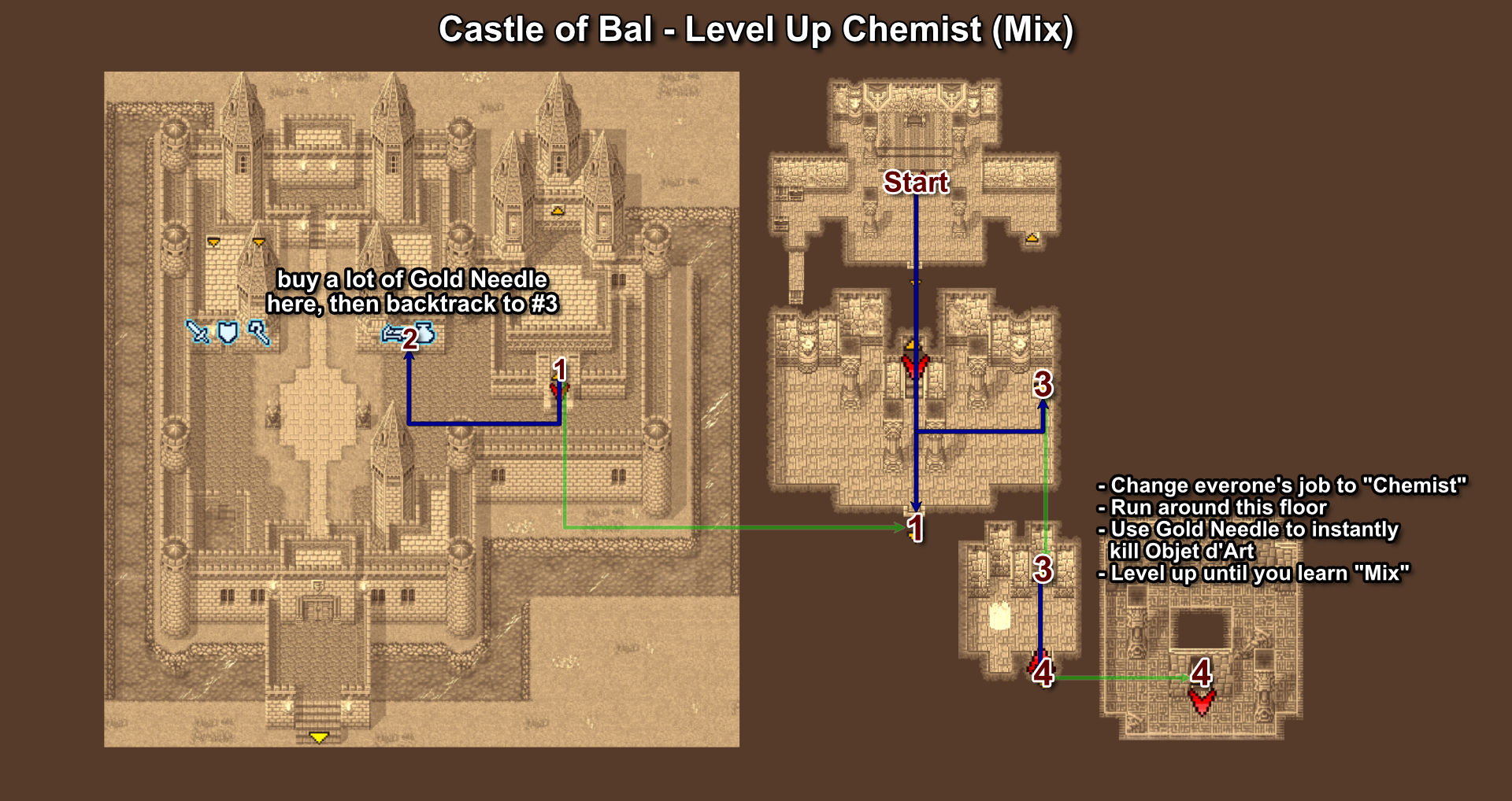 072. Chemist - Level Up Mix