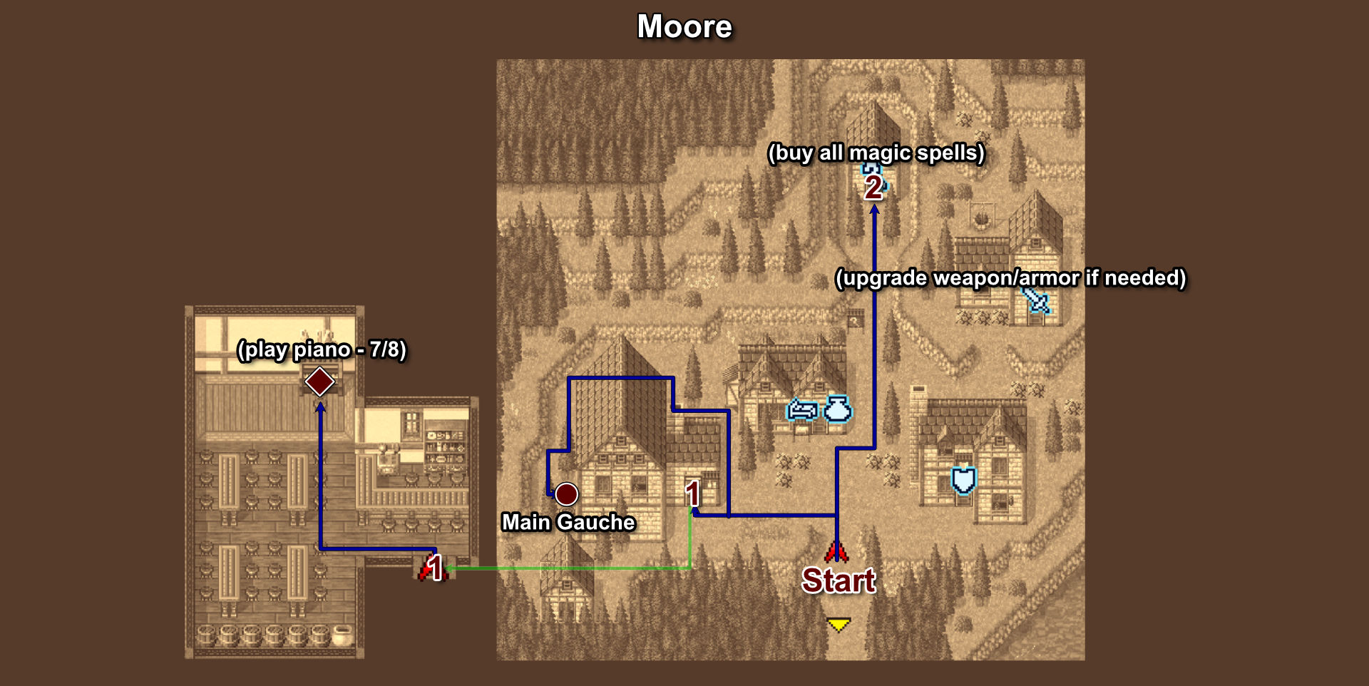 096. Moore