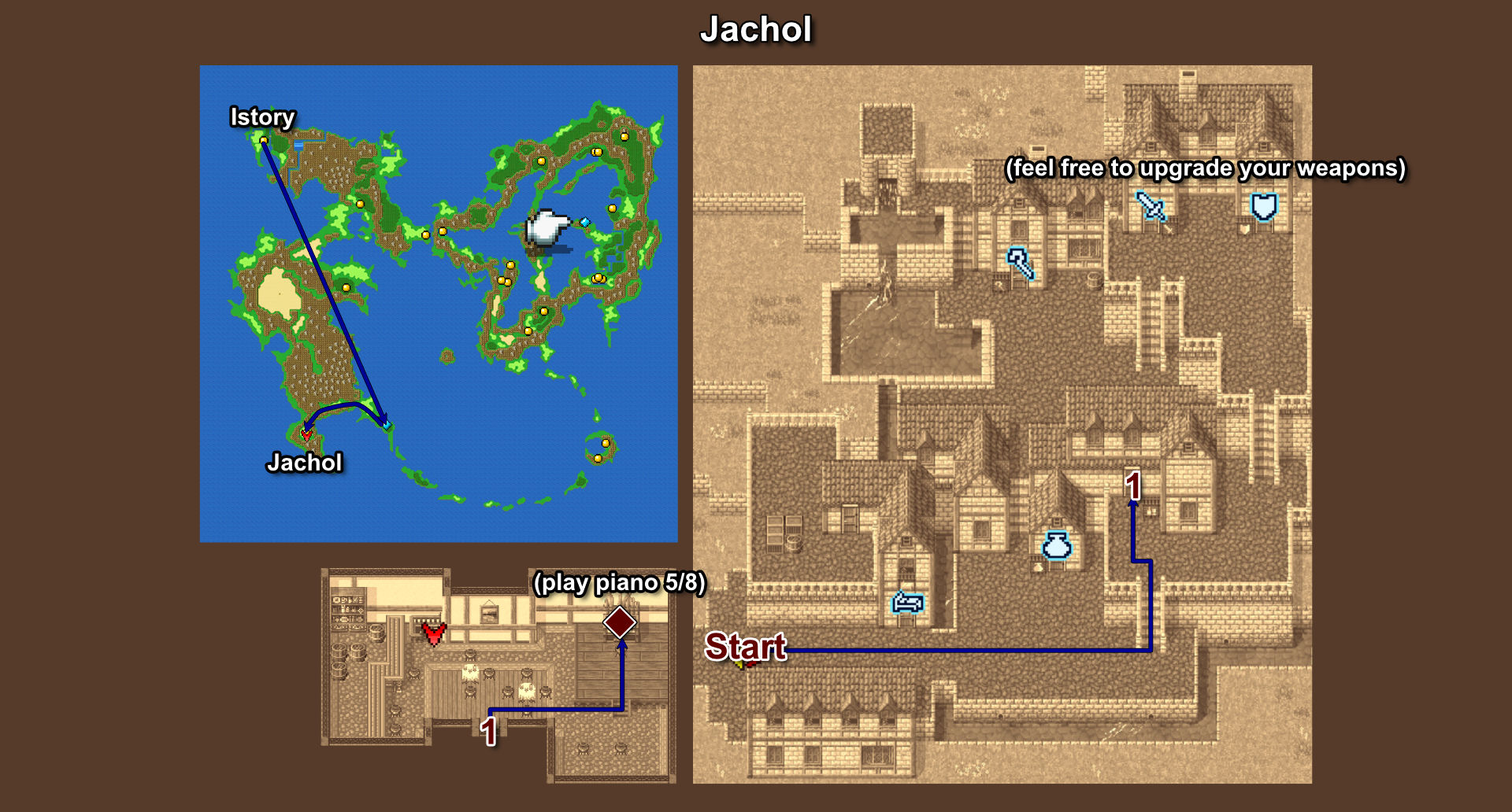 049. Jachol