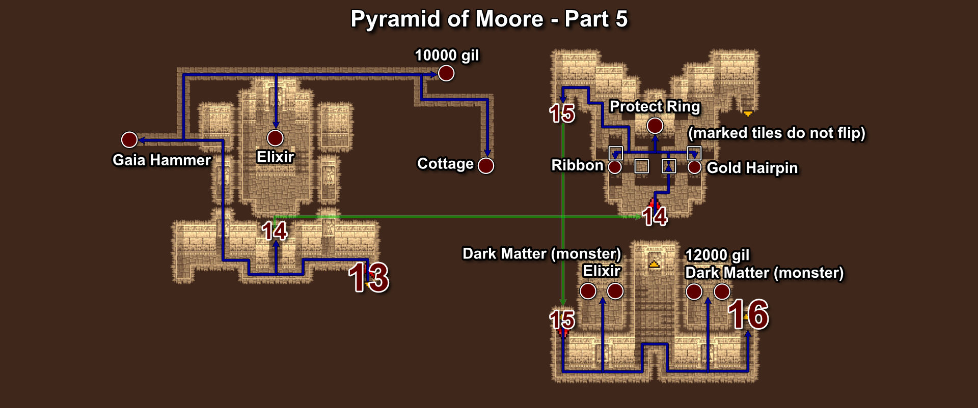 115. Pyramid of Moore - Part 5
