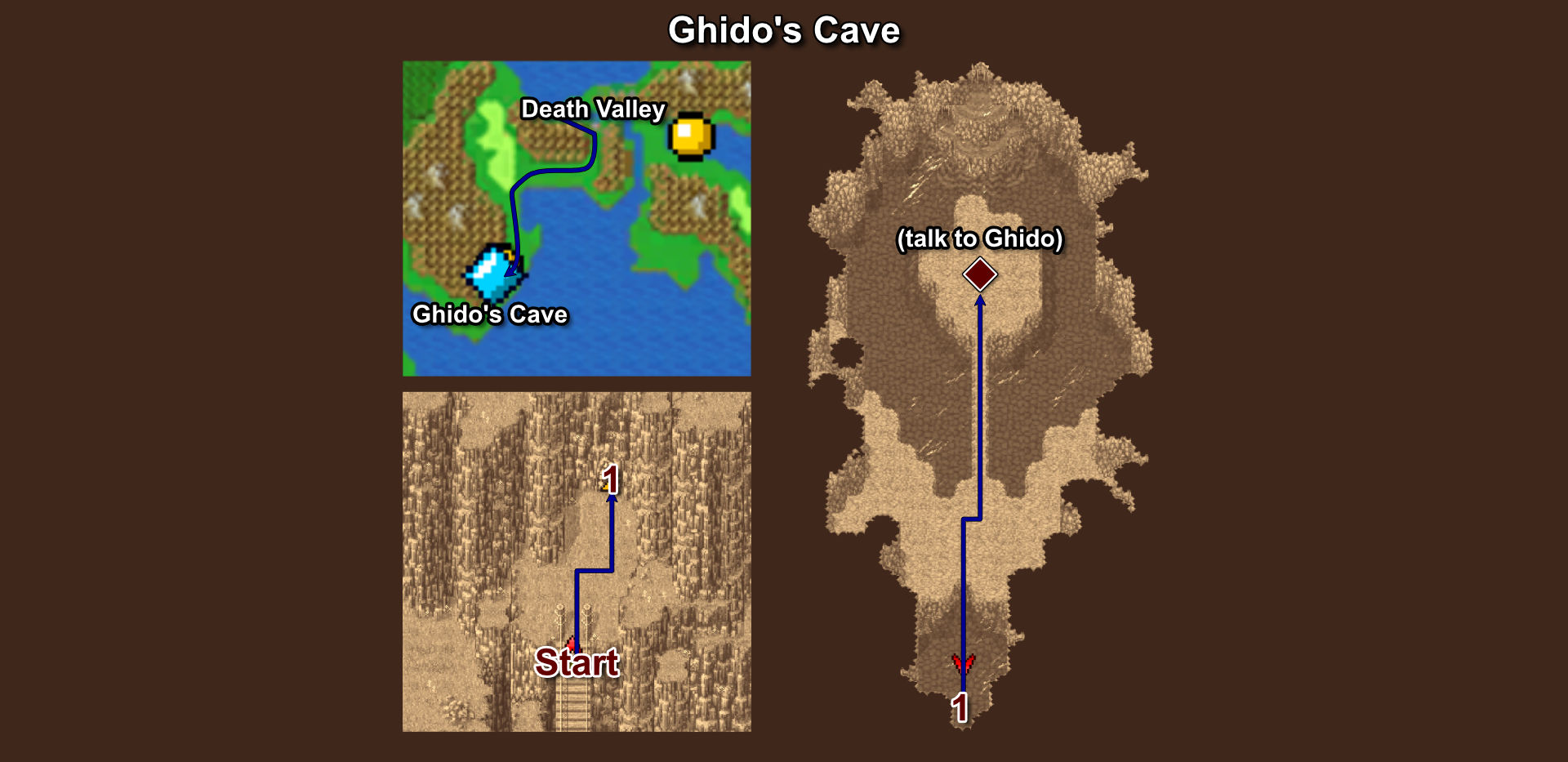 109. Ghido's Cave