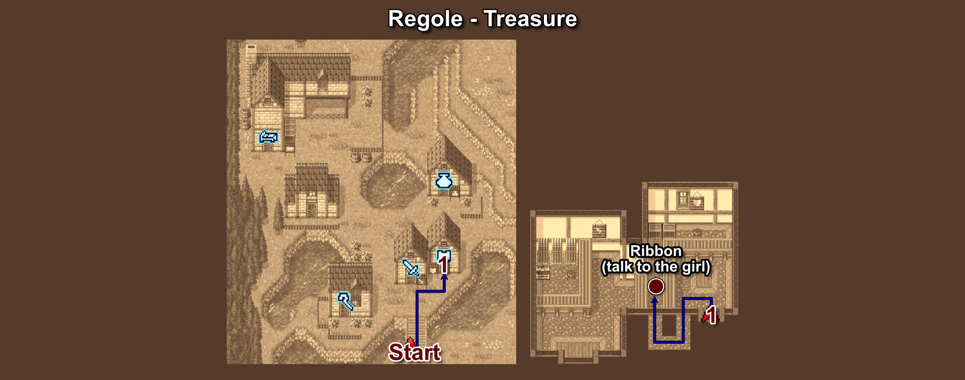 123. Regole - Ribbon