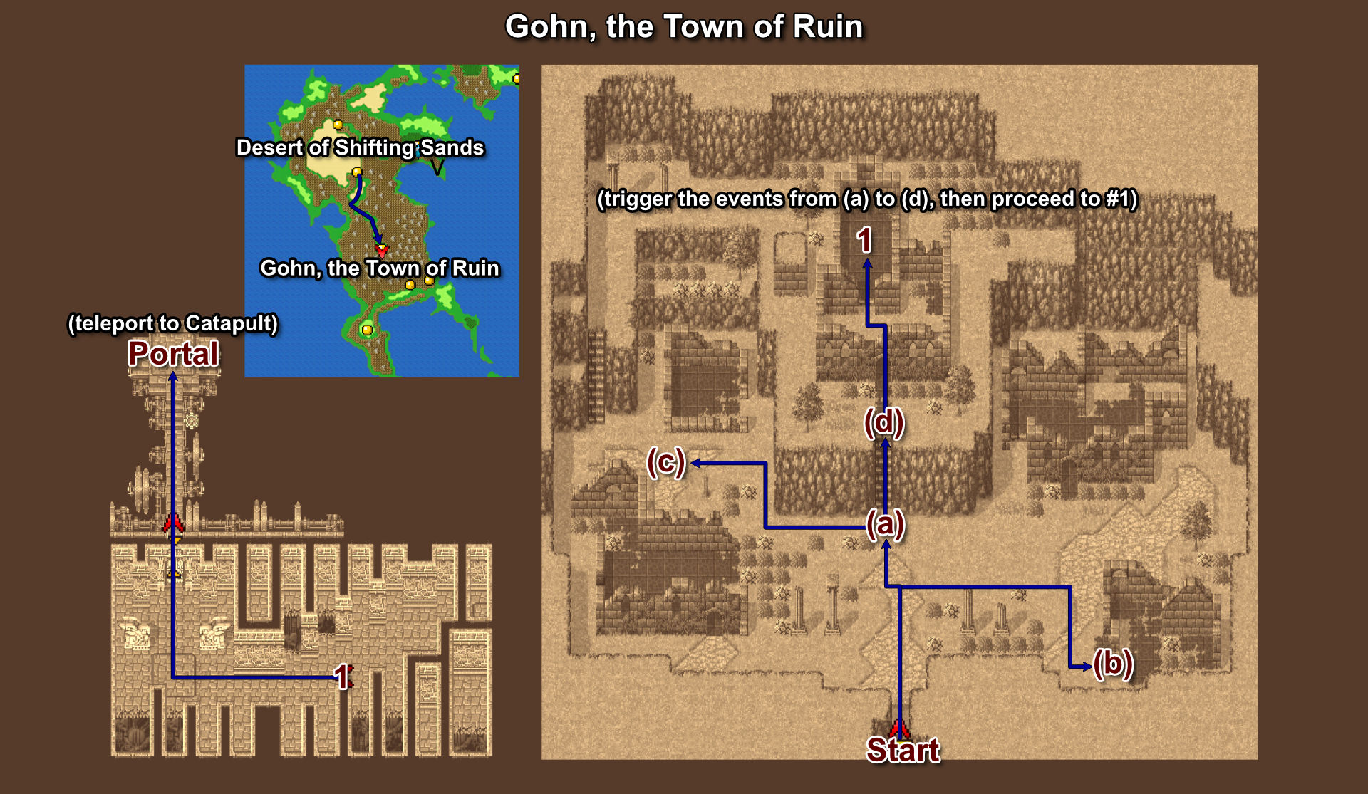 054. Gohn, the Town of Ruin