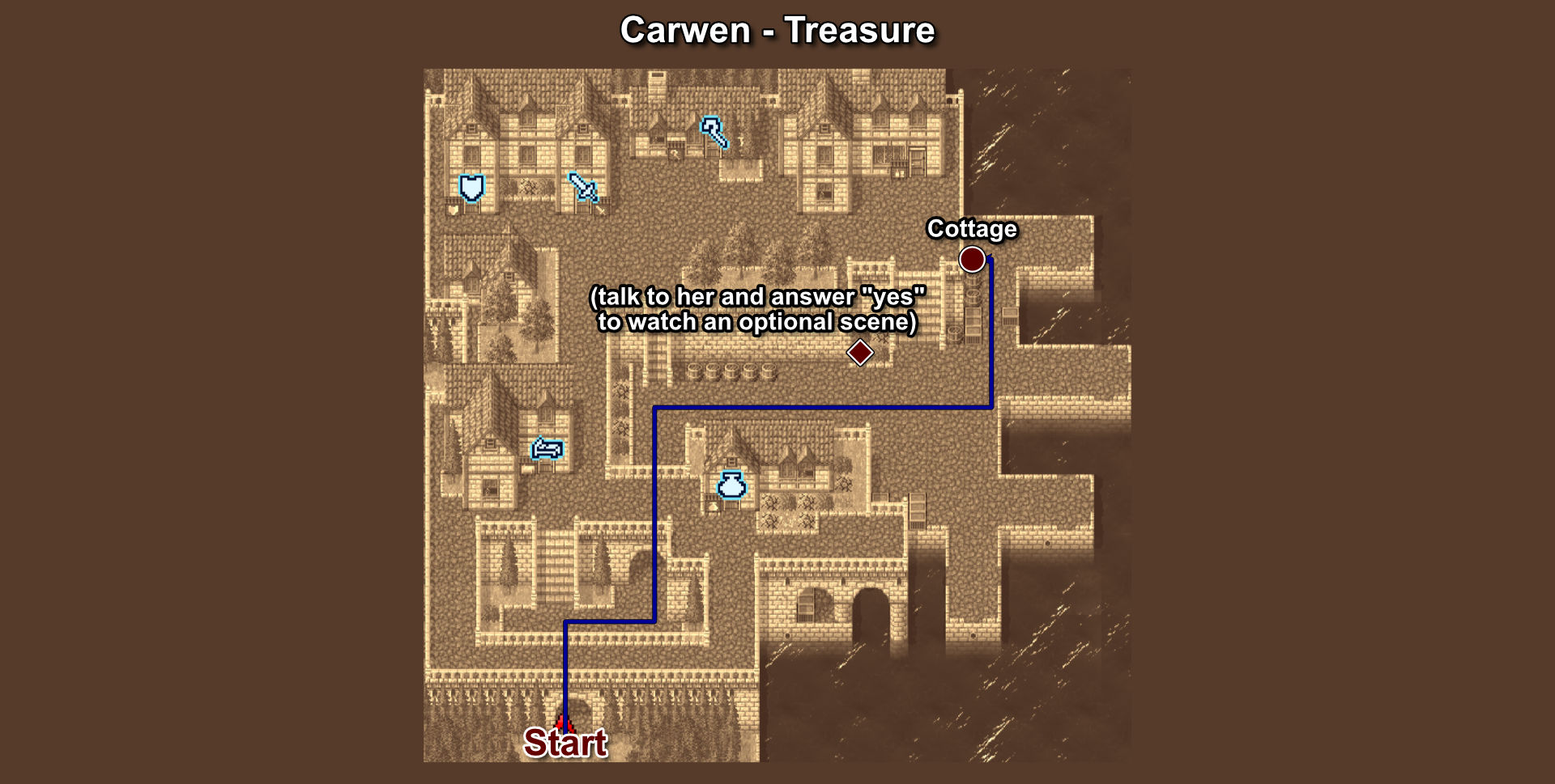 122. Carwen - Cottage