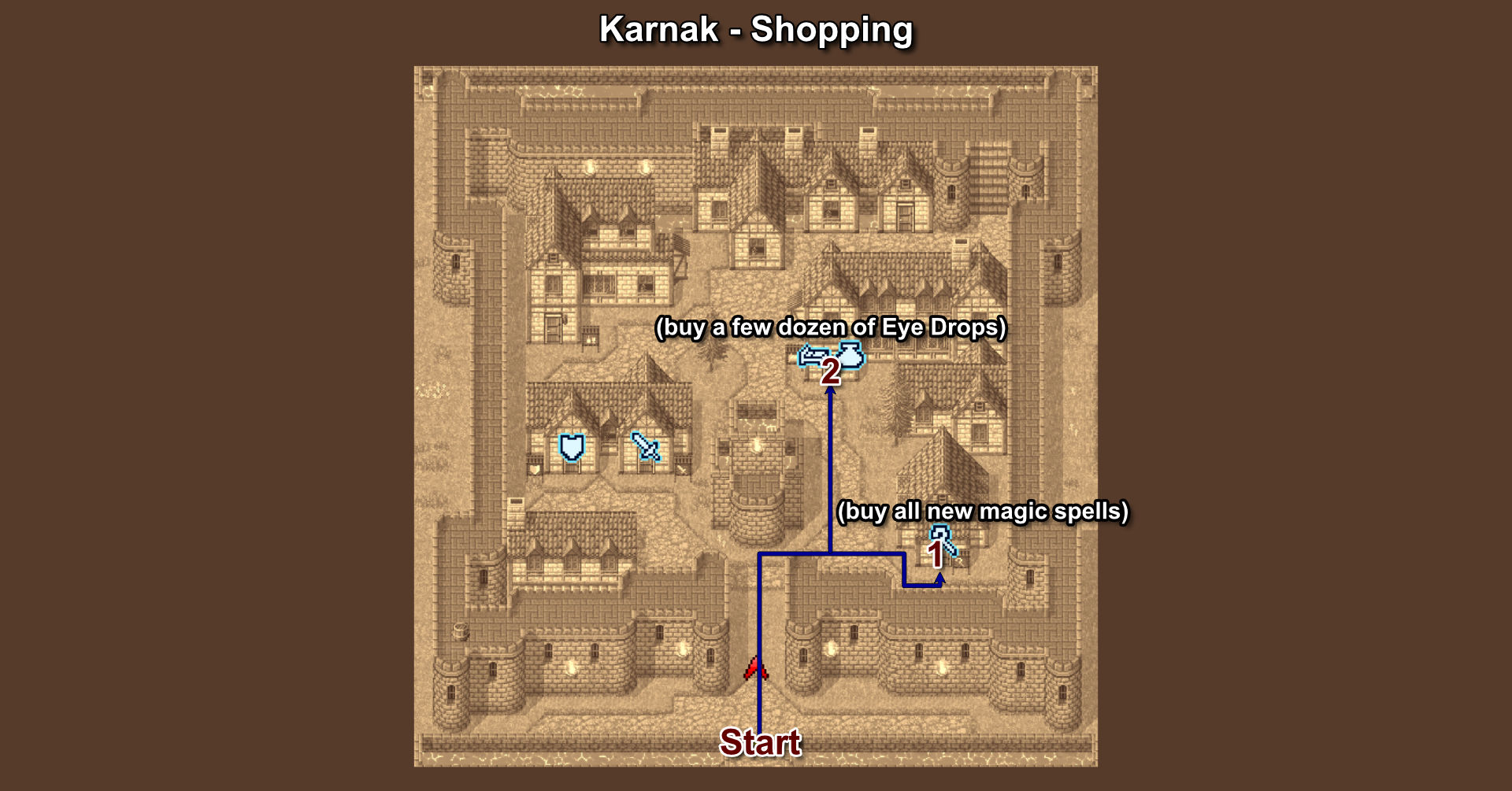 027. Karnak - Shopping