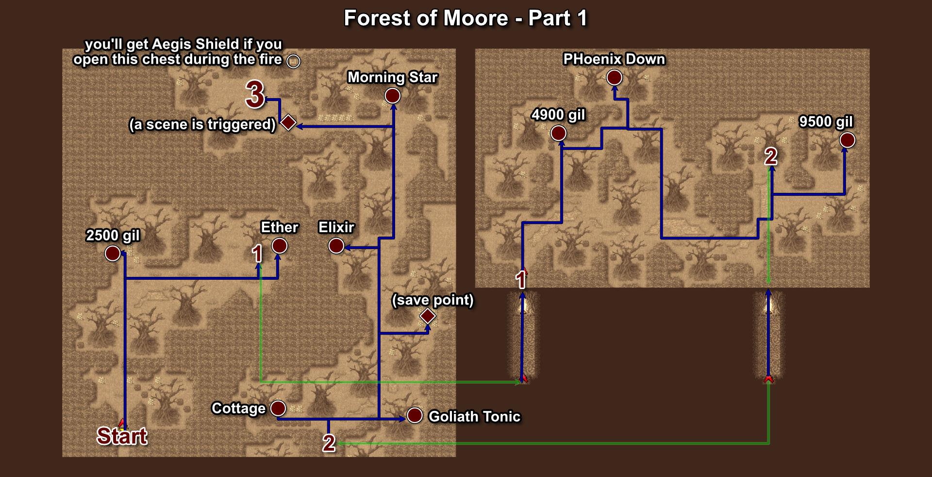 097. Forest of Moore - Part 1