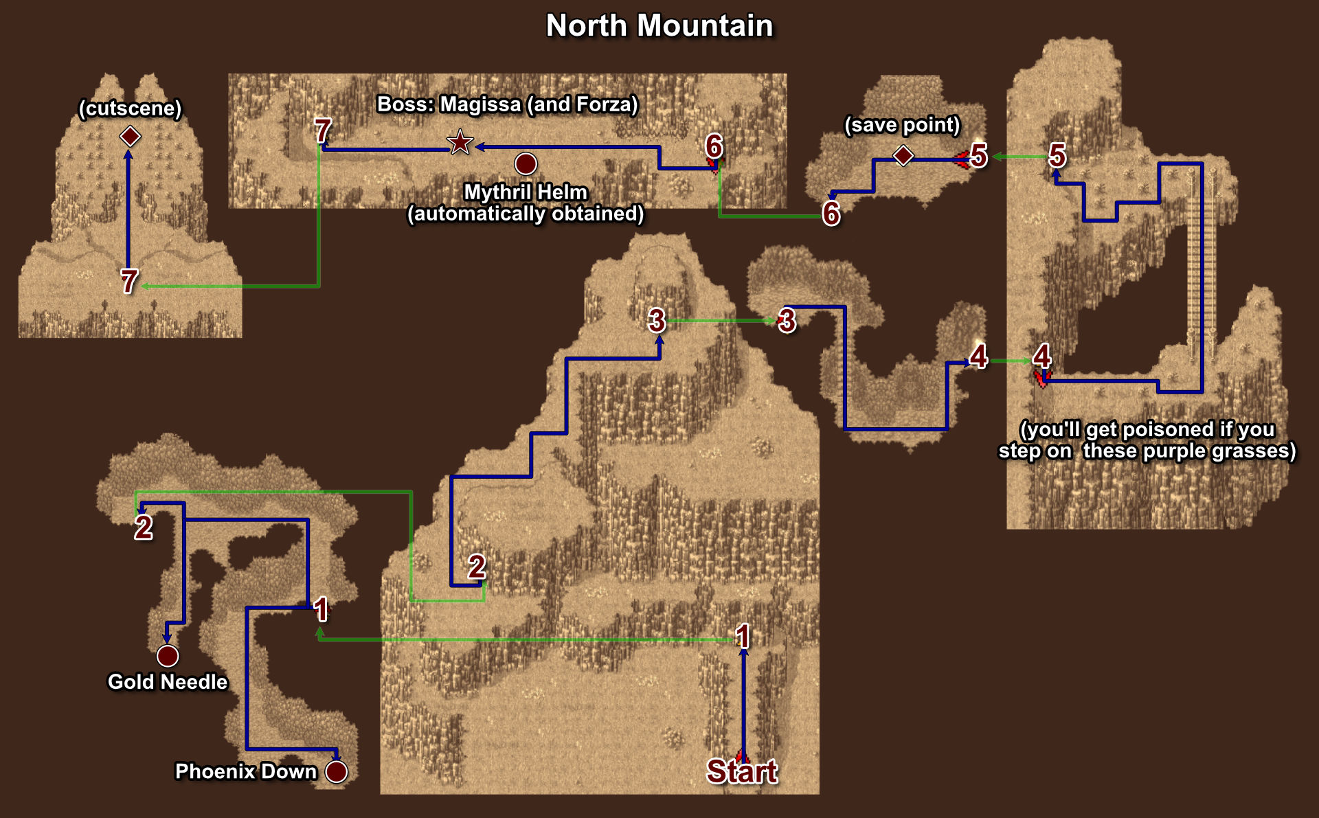 014. North Mountain