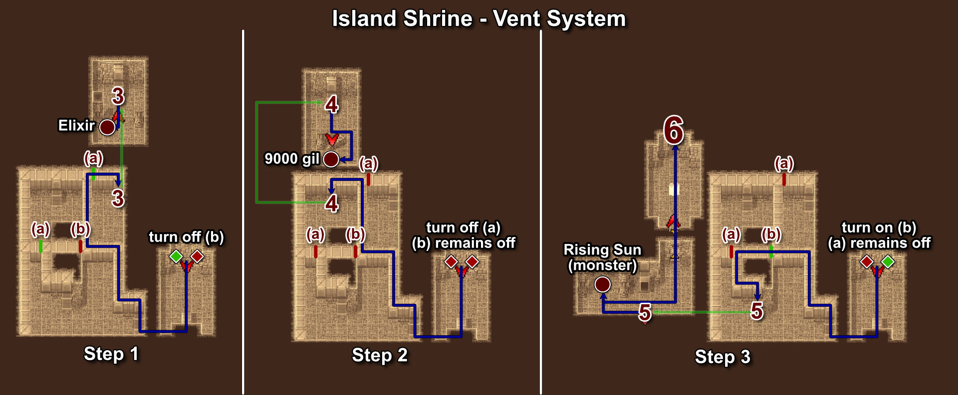 137. Island Shrine - Vent System